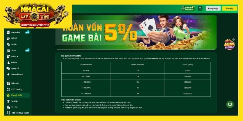 Sảnh game bài tại FM88 mang đến ưu đãi hoàn vốn 5%